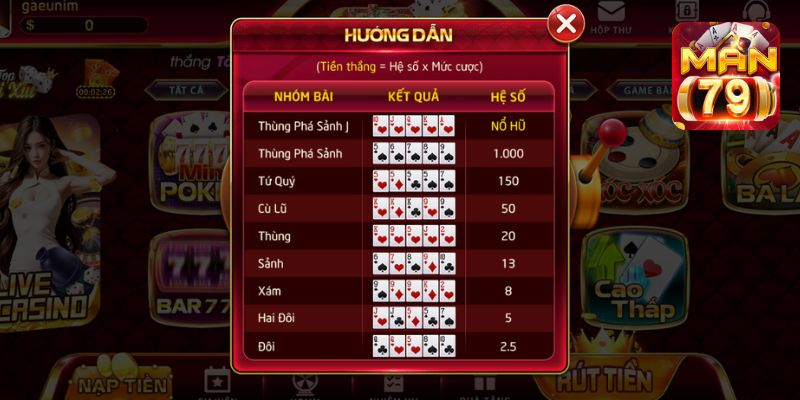 Hé lộ cách chơi cùng thuật ngữ tổ hợp Mini Poker dành cho tân binh